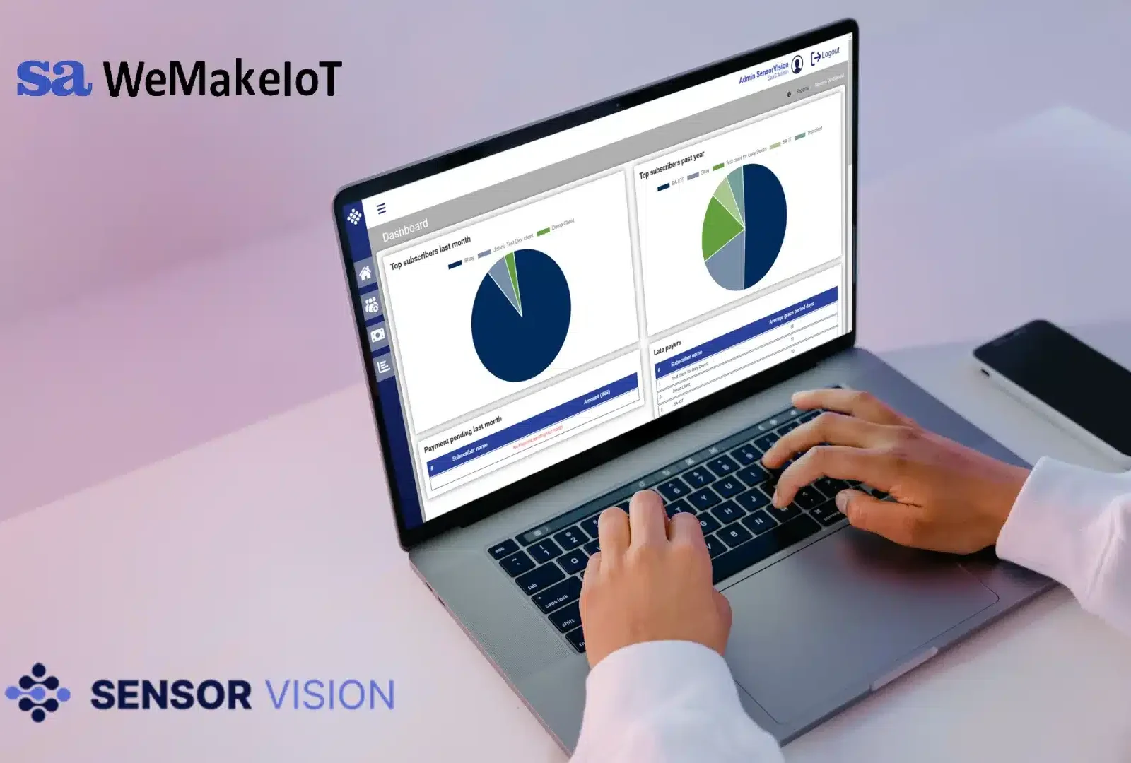A Guide to Choosing the Perfect IoT Platform