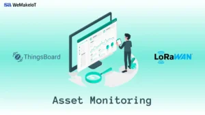 Asset-Monitoring