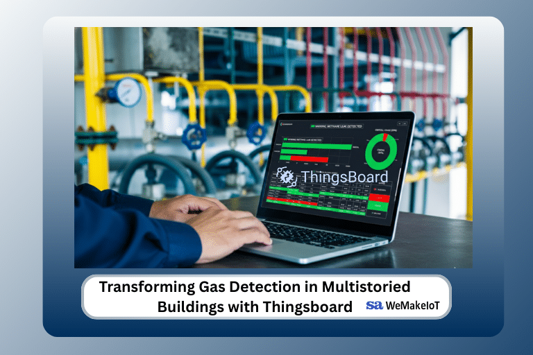 transformin-gas-detection