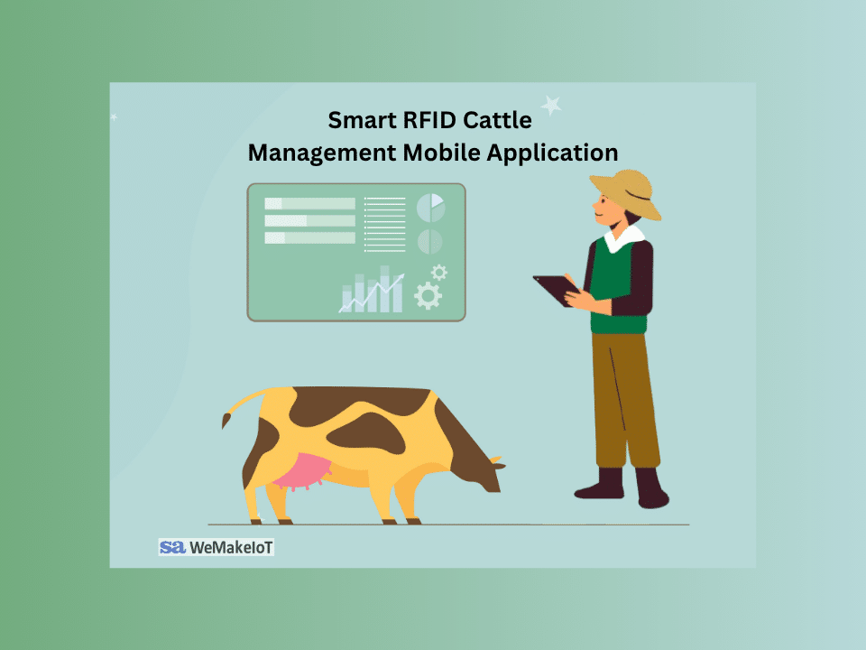 smart-rfid
