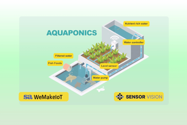 SensorVision-empower-smart-aquaponics-systems