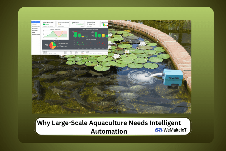Smart Aquaculture
